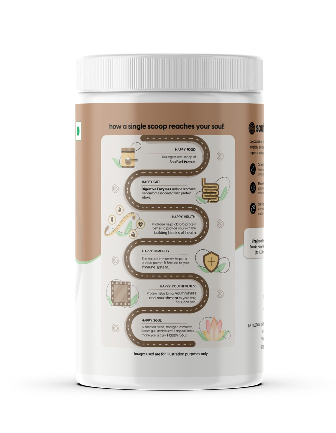 Yeast protein powder